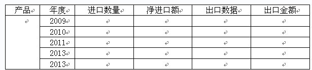 2009-2013갲_ИI(y)M(jn)