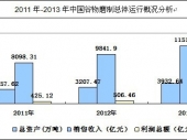 2014-2020Ї(gu)ĥЈ(chng)cͶYǰо(bo)