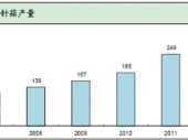 2014-2020ЇᘹЈcИI(y){(dio)