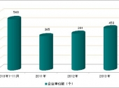 2015-2020Ї^ЈcИI(y){(dio)(bo)