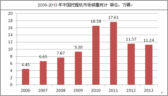 20062013҇ھCеЈN