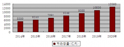 2014-2020҇tИIЈAy