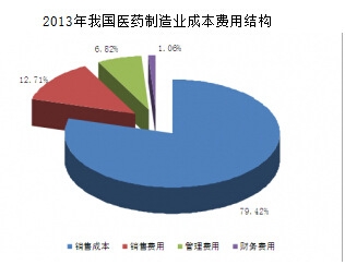 2013҇tˎIɱMýY