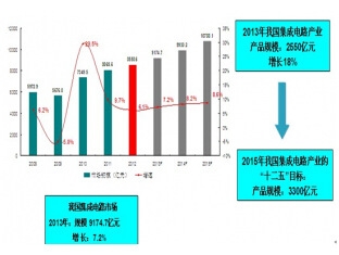 2008-2015꼯·aIlչҎģAy