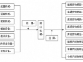 2015-2020ЇۿڙCеЈO(jin)yͶYǰо