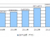 2015-2020ЇzO(sh)ЈO(jin)yͶYǰо(bo)