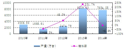 ЇW(xu)xa(chn)Lr