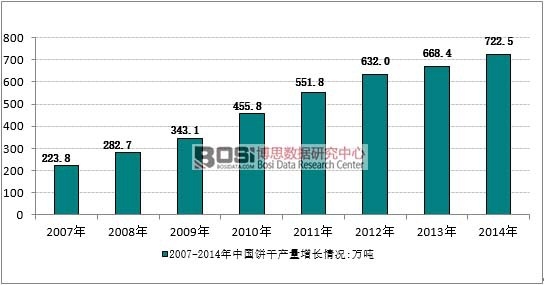 2007-2014Їɮa(chn)Lr