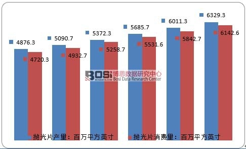 2010-2015ȫ蒁ƬaN