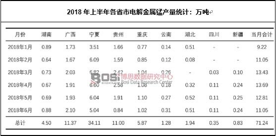 2018ϰʡ늽iayӋf