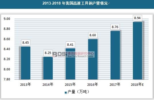 2013-2018҇ٹ䓮ar