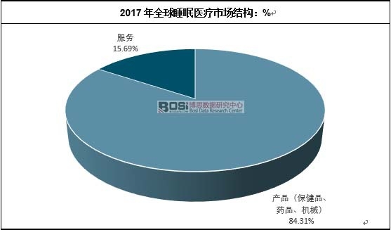 2017ȫ˯t(y)Ј(chng)Y(ji)(gu)%