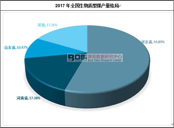 2017ȫ|(zh)úa(chn)