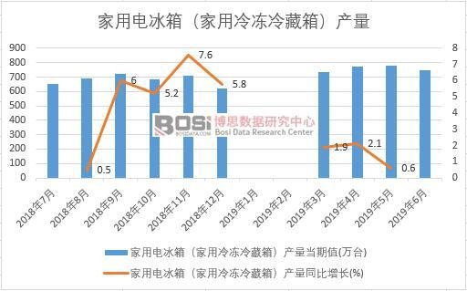 2019ϰЇ늱䣨䣩ayӋ