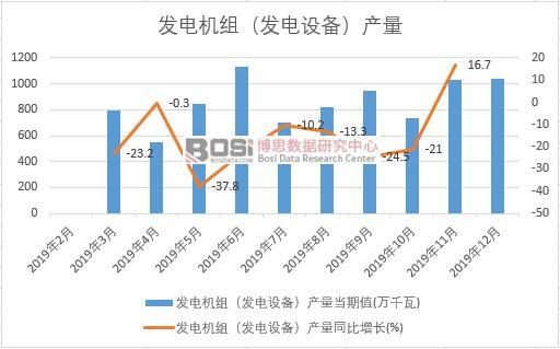 2019Їl늙CMlO䣩aȽyӋ