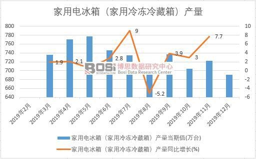 2019Ї늱䣨䣩aȽyӋ