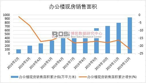 2019ЇkǬF(xin)Ne¶Ƚy(tng)Ӌ