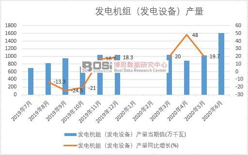 2020ϰЇl늙CMlO䣩a¶ȽyӋ