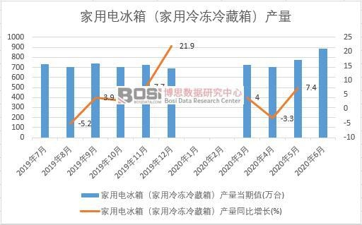 2020ϰЇ늱䣨䣩a¶ȽyӋ