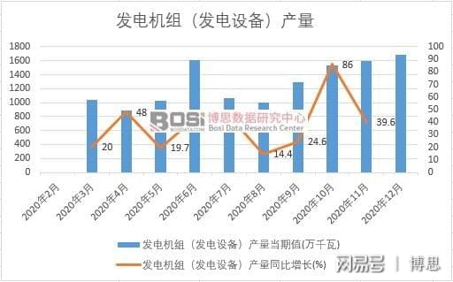 2020Їl늙CMlO䣩a¶ȽyӋ