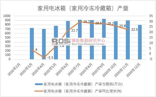 2020Ї늱䣨䣩a¶ȽyӋ