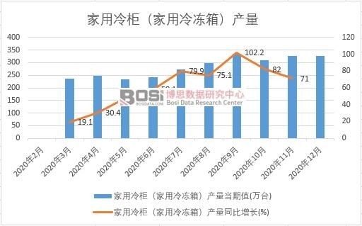 2020Ї񣨼䣩a¶ȽyӋ