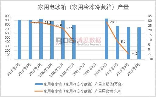 2021ϰЇ늱䣨䣩a¶ȽyӋ