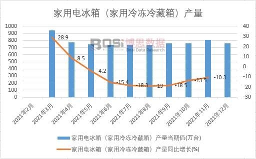 2021Ї늱䣨䣩a¶ȽyӋ