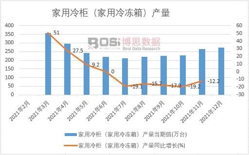 2021Ї񣨼䣩a¶ȽyӋ