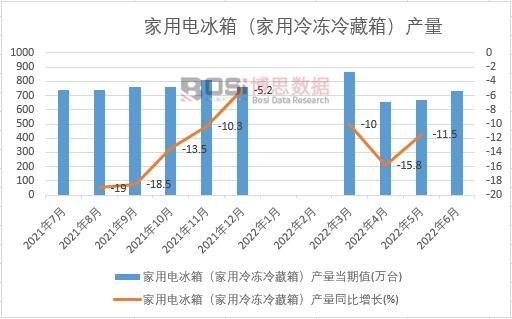 2022ϰЇ늱䣨䣩a¶ȽyӋ