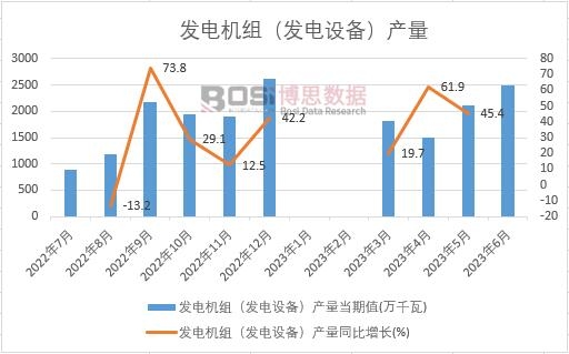 2023ϰЇl늙CMlO䣩a¶ȽyӋ