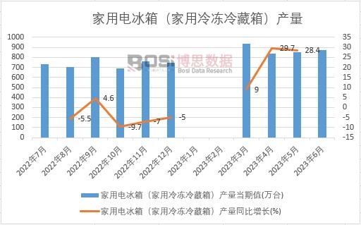 2023ϰЇ늱䣨䣩a¶ȽyӋ