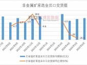 2024-2030Ї(gu)ȻЈ(chng)cͶYǰо(bo)