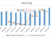 2024-2030Ї(gu)UЈ(chng)cͶYǰо(bo)