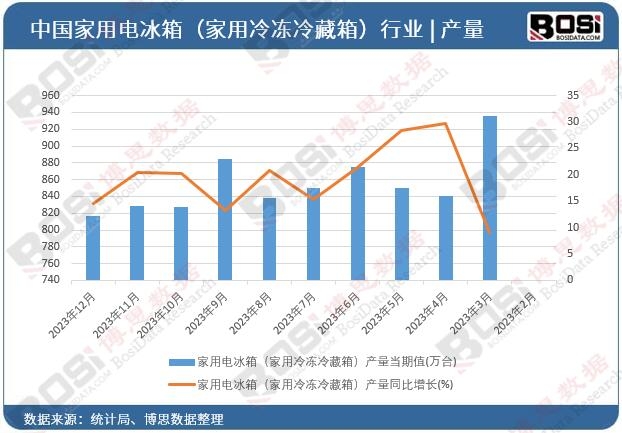 늱䣨䣩a