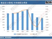 2024-2030Ї(gu)C(j)ИI(y)Ј(chng)l(f)չF(xin){(dio)cͶYڅ(sh)ǰ(bo)