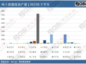 2024-2030Ї(lin)W(wng)ҕC(j)ЈLcͶYƶ(bo)