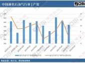 2024-2030Ї(gu)ɷЈ(chng)F(xin)ͶYǰо(bo)