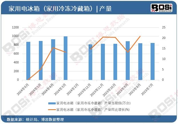 늱䣨䣩a