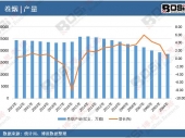 2004-2024Їퟟa(chn)(sh)(j)y(tng)Ӌ(j)D