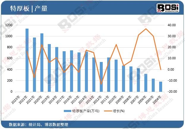 غa(chn)